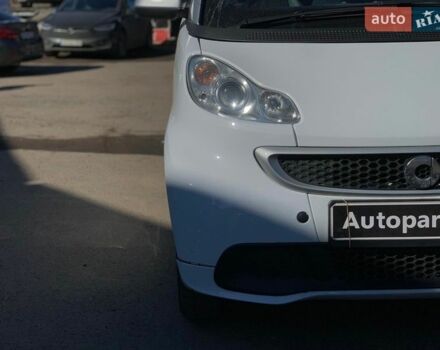 Белый Смарт Форту, объемом двигателя 0 л и пробегом 98 тыс. км за 4490 $, фото 9 на Automoto.ua