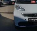 Белый Смарт Форту, объемом двигателя 0 л и пробегом 98 тыс. км за 4490 $, фото 9 на Automoto.ua