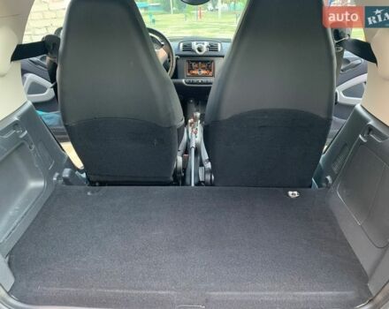 Білий Смарт Fortwo, об'ємом двигуна 1 л та пробігом 94 тис. км за 6500 $, фото 28 на Automoto.ua