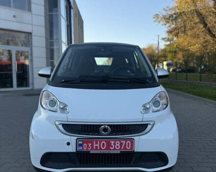 Белый Смарт Форту, объемом двигателя 0 л и пробегом 70 тыс. км за 5000 $, фото 2 на Automoto.ua