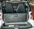 Білий Смарт Fortwo, об'ємом двигуна 0 л та пробігом 98 тис. км за 4550 $, фото 11 на Automoto.ua