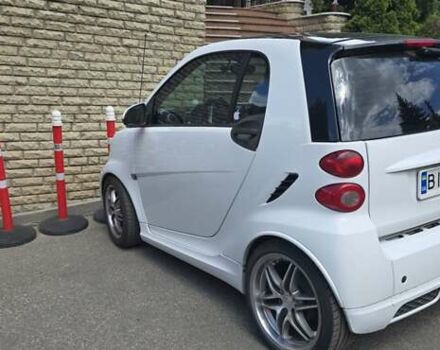 Белый Смарт Форту, объемом двигателя 1 л и пробегом 153 тыс. км за 9500 $, фото 8 на Automoto.ua