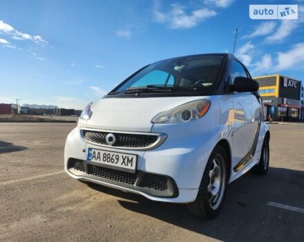 Белый Смарт Форту, объемом двигателя 1 л и пробегом 140 тыс. км за 5800 $, фото 1 на Automoto.ua