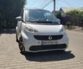 Белый Смарт Форту, объемом двигателя 0 л и пробегом 104 тыс. км за 6700 $, фото 1 на Automoto.ua