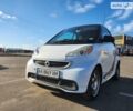 Белый Смарт Форту, объемом двигателя 1 л и пробегом 140 тыс. км за 5800 $, фото 1 на Automoto.ua