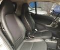Белый Смарт Форту, объемом двигателя 0 л и пробегом 27 тыс. км за 6018 $, фото 15 на Automoto.ua