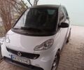 Білий Смарт Fortwo, об'ємом двигуна 1 л та пробігом 60 тис. км за 7000 $, фото 3 на Automoto.ua