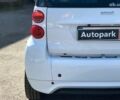 Білий Смарт Fortwo, об'ємом двигуна 0 л та пробігом 98 тис. км за 5200 $, фото 11 на Automoto.ua