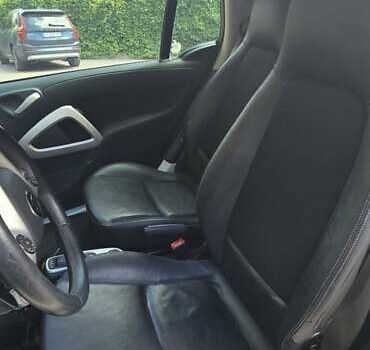 Белый Смарт Форту, объемом двигателя 1 л и пробегом 153 тыс. км за 9500 $, фото 3 на Automoto.ua