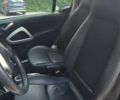 Белый Смарт Форту, объемом двигателя 1 л и пробегом 153 тыс. км за 9500 $, фото 3 на Automoto.ua