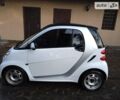 Белый Смарт Форту, объемом двигателя 0 л и пробегом 120 тыс. км за 5500 $, фото 1 на Automoto.ua