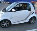 Білий Смарт Fortwo, об'ємом двигуна 0 л та пробігом 98 тис. км за 5000 $, фото 1 на Automoto.ua