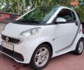 Белый Смарт Форту, объемом двигателя 0 л и пробегом 98 тыс. км за 4550 $, фото 1 на Automoto.ua