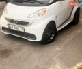 Белый Смарт Форту, объемом двигателя 0 л и пробегом 24 тыс. км за 6800 $, фото 1 на Automoto.ua
