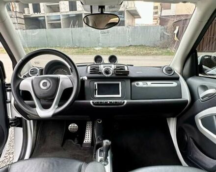 Білий Смарт Fortwo, об'ємом двигуна 1 л та пробігом 60 тис. км за 6500 $, фото 14 на Automoto.ua