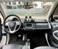 Білий Смарт Fortwo, об'ємом двигуна 1 л та пробігом 60 тис. км за 6500 $, фото 14 на Automoto.ua