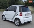 Белый Смарт Форту, объемом двигателя 0 л и пробегом 96 тыс. км за 5499 $, фото 7 на Automoto.ua