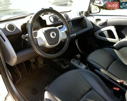 Білий Смарт Fortwo, об'ємом двигуна 0 л та пробігом 98 тис. км за 5200 $, фото 19 на Automoto.ua