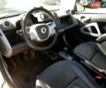 Білий Смарт Fortwo, об'ємом двигуна 0 л та пробігом 98 тис. км за 5200 $, фото 19 на Automoto.ua