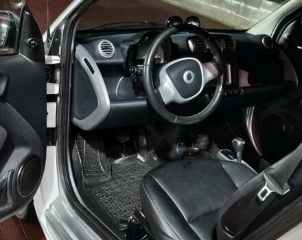 Белый Смарт Форту, объемом двигателя 0 л и пробегом 98 тыс. км за 5500 $, фото 15 на Automoto.ua