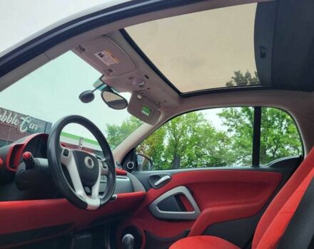 Белый Смарт Форту, объемом двигателя 0 л и пробегом 85 тыс. км за 4200 $, фото 1 на Automoto.ua