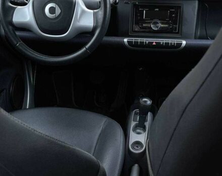 Білий Смарт Fortwo, об'ємом двигуна 0 л та пробігом 44 тис. км за 5800 $, фото 11 на Automoto.ua