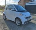 Білий Смарт Fortwo, об'ємом двигуна 0 л та пробігом 49 тис. км за 8400 $, фото 5 на Automoto.ua