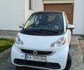Белый Смарт Форту, объемом двигателя 1 л и пробегом 108 тыс. км за 6900 $, фото 1 на Automoto.ua