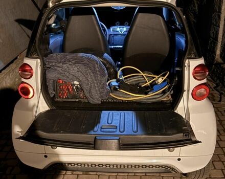 Білий Смарт Fortwo, об'ємом двигуна 0 л та пробігом 105 тис. км за 4900 $, фото 3 на Automoto.ua