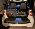 Білий Смарт Fortwo, об'ємом двигуна 0 л та пробігом 105 тис. км за 4900 $, фото 3 на Automoto.ua