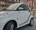 Белый Смарт Форту, объемом двигателя 0 л и пробегом 95 тыс. км за 6900 $, фото 12 на Automoto.ua