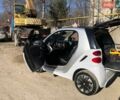 Білий Смарт Fortwo, об'ємом двигуна 0 л та пробігом 98 тис. км за 4599 $, фото 7 на Automoto.ua