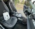 Білий Смарт Fortwo, об'ємом двигуна 1 л та пробігом 60 тис. км за 6500 $, фото 19 на Automoto.ua