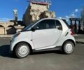 Білий Смарт Fortwo, об'ємом двигуна 0 л та пробігом 80 тис. км за 7900 $, фото 17 на Automoto.ua