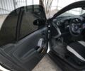 Белый Смарт Форту, объемом двигателя 1 л и пробегом 60 тыс. км за 7000 $, фото 1 на Automoto.ua
