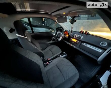 Білий Смарт Fortwo, об'ємом двигуна 0 л та пробігом 80 тис. км за 5100 $, фото 12 на Automoto.ua