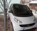 Белый Смарт Форту, объемом двигателя 1 л и пробегом 60 тыс. км за 7000 $, фото 1 на Automoto.ua