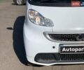 Білий Смарт Fortwo, об'ємом двигуна 0 л та пробігом 98 тис. км за 5200 $, фото 9 на Automoto.ua