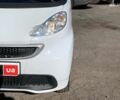 Білий Смарт Fortwo, об'ємом двигуна 0 л та пробігом 98 тис. км за 5200 $, фото 8 на Automoto.ua