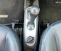 Білий Смарт Fortwo, об'ємом двигуна 0 л та пробігом 98 тис. км за 5200 $, фото 24 на Automoto.ua