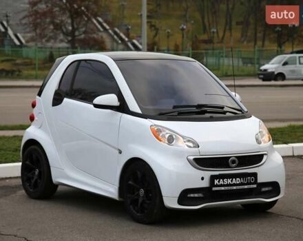 Белый Смарт Форту, объемом двигателя 0 л и пробегом 64 тыс. км за 5300 $, фото 2 на Automoto.ua