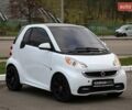 Белый Смарт Форту, объемом двигателя 0 л и пробегом 64 тыс. км за 5300 $, фото 2 на Automoto.ua