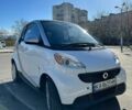 Білий Смарт Fortwo, об'ємом двигуна 0 л та пробігом 80 тис. км за 7900 $, фото 13 на Automoto.ua