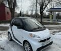 Белый Смарт Форту, объемом двигателя 0 л и пробегом 76 тыс. км за 4500 $, фото 5 на Automoto.ua