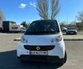 Білий Смарт Fortwo, об'ємом двигуна 0 л та пробігом 80 тис. км за 7900 $, фото 10 на Automoto.ua