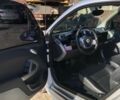 Білий Смарт Fortwo, об'ємом двигуна 0 л та пробігом 98 тис. км за 4500 $, фото 13 на Automoto.ua
