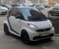 Білий Смарт Fortwo, об'ємом двигуна 0 л та пробігом 85 тис. км за 7000 $, фото 1 на Automoto.ua