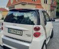 Белый Смарт Форту, объемом двигателя 0 л и пробегом 95 тыс. км за 6900 $, фото 7 на Automoto.ua