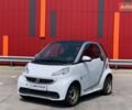 Белый Смарт Форту, объемом двигателя 0 л и пробегом 97 тыс. км за 5190 $, фото 3 на Automoto.ua