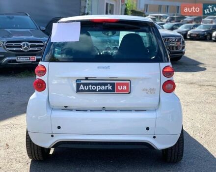Білий Смарт Fortwo, об'ємом двигуна 0 л та пробігом 98 тис. км за 5200 $, фото 5 на Automoto.ua